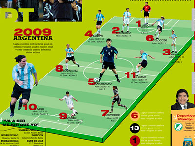 Diseño Grafico Freelance